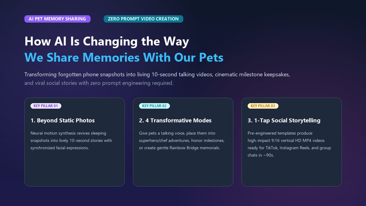 How AI Is Changing the Way We Share Memories With Our Pets