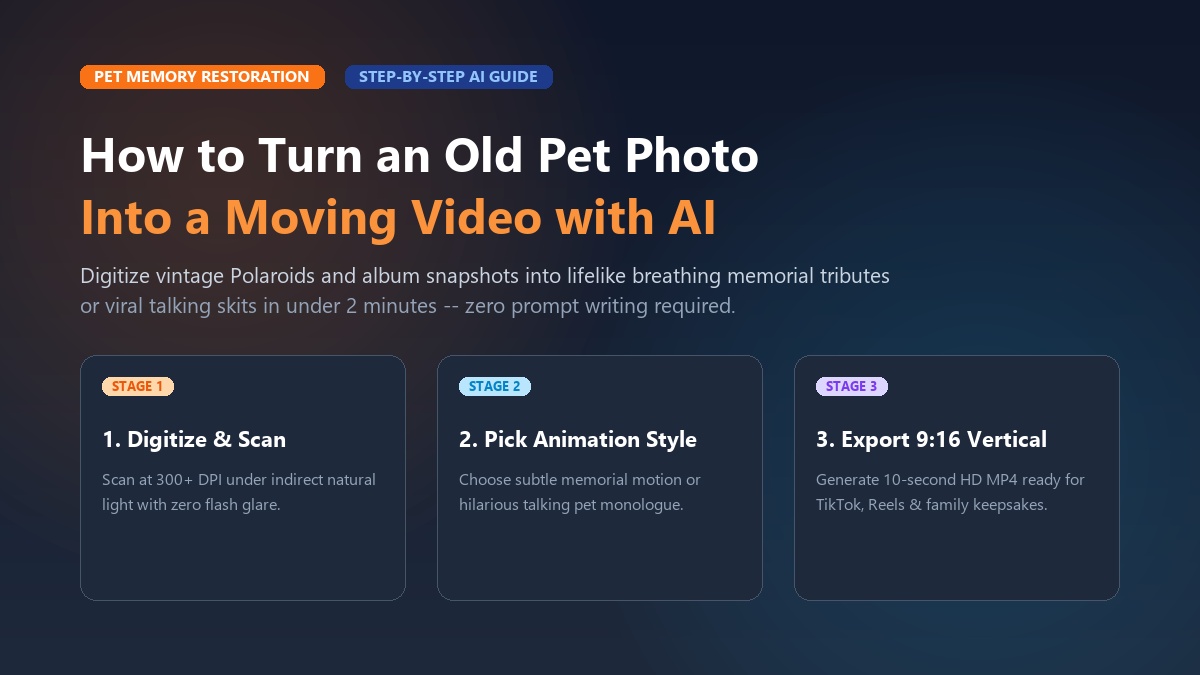 How to Turn an Old Pet Photo Into a Moving Video with AI